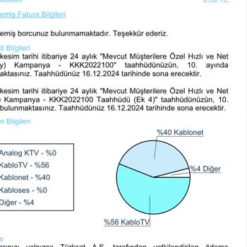 Kablo Net Taahhüdüm Devam Ederken Sözleşme Yenilemek Üzere Telefon Geliyor