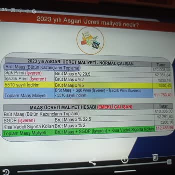 Sakarya Üniversitesi Uzaktan Eğitimde Güncel Olmayan Eğitim Veriliyor