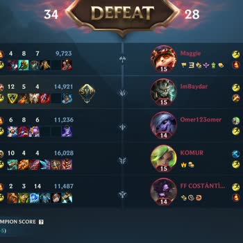 Riot Games Dereceli Sistemi Kötü