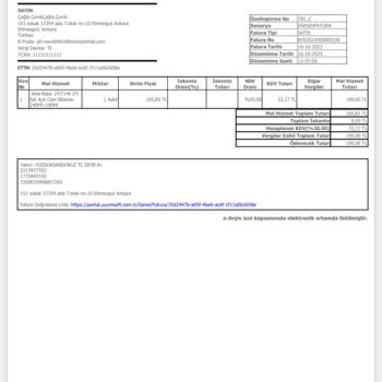 Wee Baby Biberon Kapaklarından Sızdırması