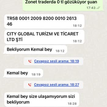 Sermaye Piyasası Kurulu (SPK) City Global Paramı Geri Vermiyor. Artık Cevap Ta Vermiyorlar.