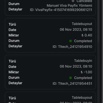 Casinoviva Çekim Taleplerimi İptal Ediyor