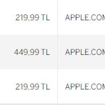 Apple Aplle.com Dan Rızam Dışında Çekilen Ücret Hakkında