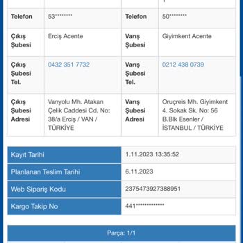 Sürat Kargo Giyimkent Teslim Edilmeyen Kargo