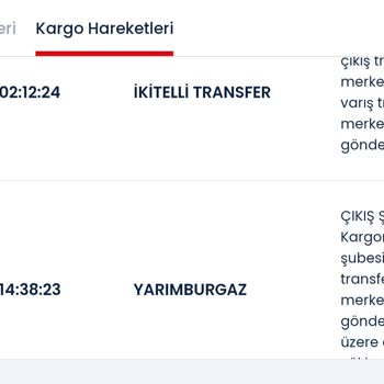 Aras Kargo Ürün Kayıp Depo Depo Dolaşıyor