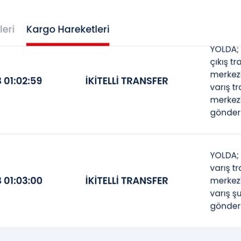 Aras Kargo Ürün Kayıp Depo Depo Dolaşıyor