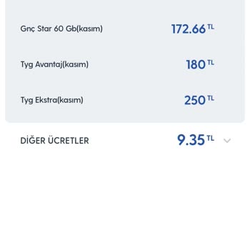 Turkcell Kullanılmayan Yurt Dışı Paket Ücreti Yansıtılması