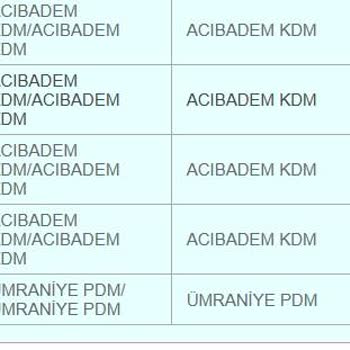 PTT Kargo Kargom Teslim Edilmedi
