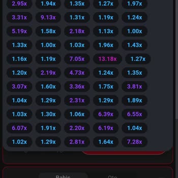 Dinamobet Bahis Sitesinden Şikayetçiyim