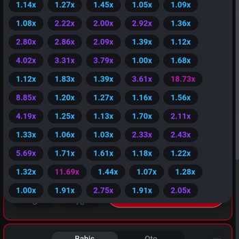 Dinamobet Bahis Sitesinden Şikayetçiyim