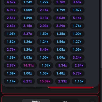 Dinamobet Bahis Sitesinden Şikayetçiyim
