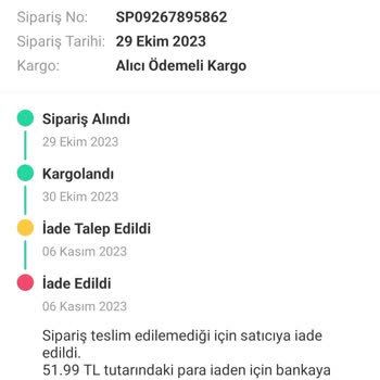 Dolap Sistem Tarafından İptal Edilen Ürünün Komisyonunu Kesiyor