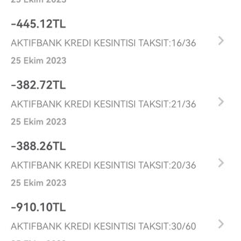 Aktif Bank Bilinçli Kredilerimi Gecikmeye Sokmuş