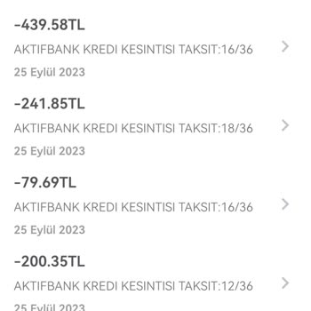 Aktif Bank Bilinçli Kredilerimi Gecikmeye Sokmuş