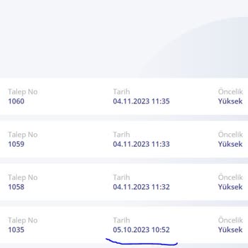 İmece Tasarruf Finans Teslimatımızı Yapmıyor
