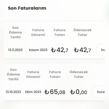 D Smart İnterneti Taahhüt Bitmesine 22ay Kala Kapandı