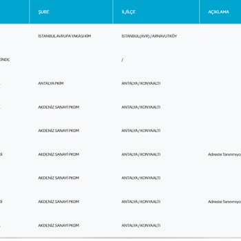 PTT Kargo Kargo Hizmeti Aksaklığı
