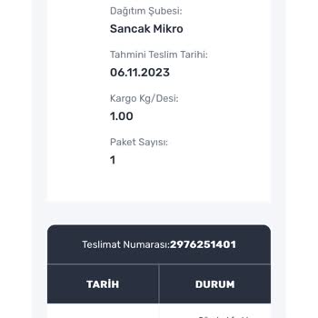 Sürat Kargo Teslim Edilmeyen Kargo Hak