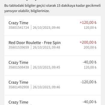 Kavbet Kazancı Ödemiyor Yaptıkları En İyi İş