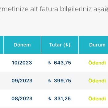 Türk Telekom Kullanmadığım Halde 3 Aylık Fatura Yansıttı