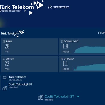 TTNET İnternet Hızı Çilesi