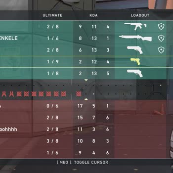 TTNET İnternet Hızı Çilesi