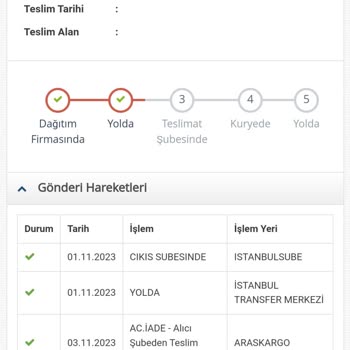 Aras Kargo Kargom Elime Ulaşmadı, Aksine İade Süreci Başlatılmış