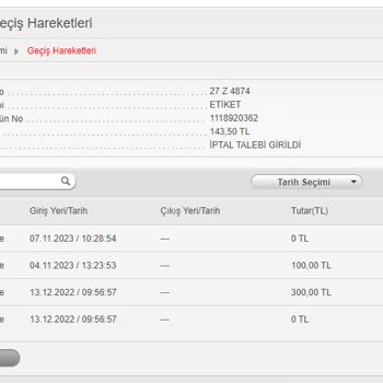 Akbank HGS Karayolları Böyle Karışıklık Görülmedi...