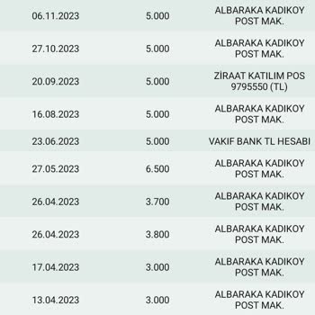 Eminevim Maalesef Sözünde Durmuyor!