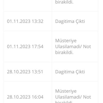 PTT Kargo Evde Olmama Rağmen Teslim Etmiyor