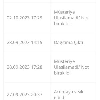 PTT Kargo Evde Olmama Rağmen Teslim Etmiyor