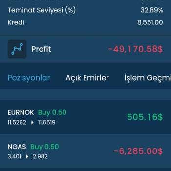 Rota Capital Do. La. N. Dirici. Ben Yandım...
