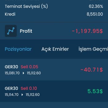 Rota Capital Do. La. N. Dirici. Ben Yandım...