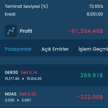 Rota Capital Do. La. N. Dirici. Ben Yandım...