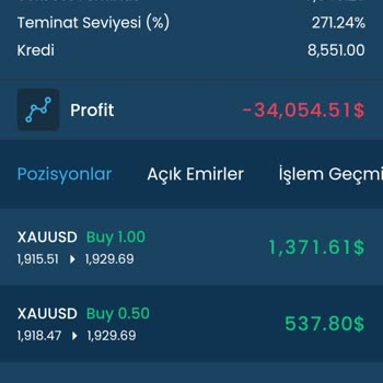 Rota Capital Do. La. N. Dirici. Ben Yandım...