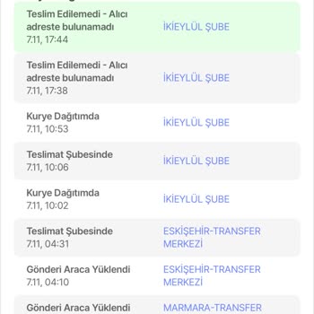 Yurtiçi Kargo Teslim Edilmeyen Ürün