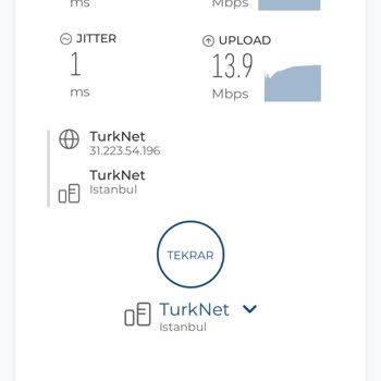 TurkNet Hız Limiti Çok Düşük