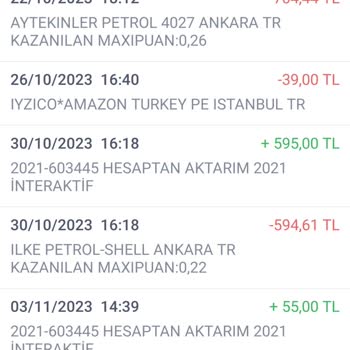 Amazon Kredi Kartımdan 2 Ay Boyunca Bilgim Olmadan Para Çekimi