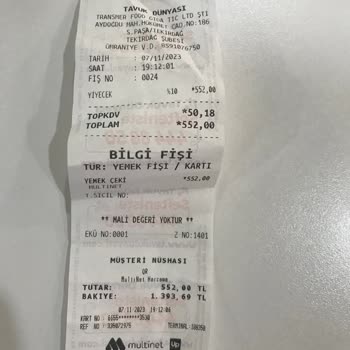 Tavuk Dünyası Tekirdağ Tekira Ekibi