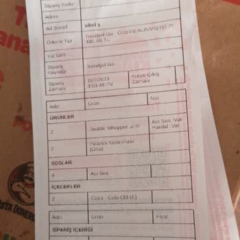 Trendyol Yemek Hatalı Ürün Asistan Başvurusu