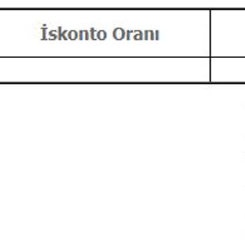 Exxen Üyeliğim Para Tahsil Edilmesine Rağmen Durduruldu.