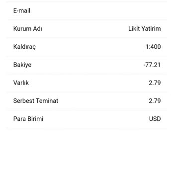 Likit Yatırım (likityatirim.com) Likit Yatırım Şikayeti