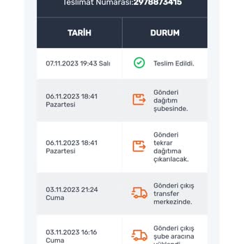 Aras Kargo Kargom Başkasına Mı Teslim Edildi?