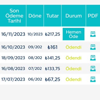 Türk Telekom Engelli İndirimi Verilmiyor