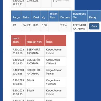 Sürat Kargo Kargomu Kaybetti Ve 1 Aydır En Ufak Bir Hareket Yok!