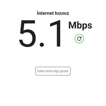 Türk Telekom İnternet Hızı Kötü