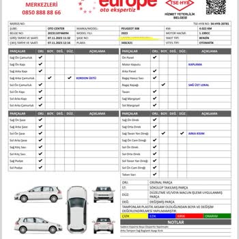 Peugeot Sıfır Km Araçta Boya Çıktı