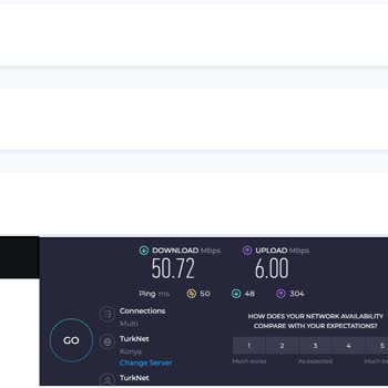 TurkNet İnternetteki Performans Düşüklüğü