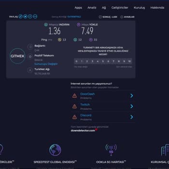 TurkNet İnternet Hızının 7/24 5 Mbps Altında Olması.