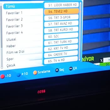 Digiturk TV8.5 Maç Yayını Sorunu